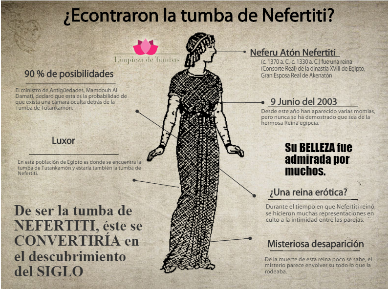 tumba nefertiti